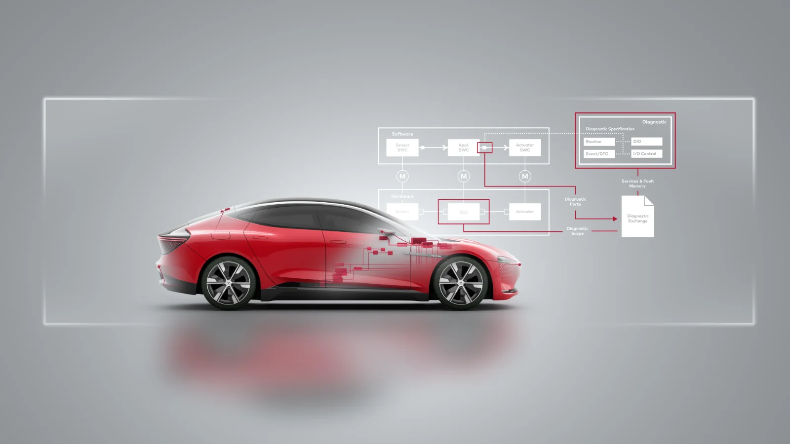 preevision-vehicle-diagnostics-hero.jpg preevision-vehicle-diagnostics-hero.jpg