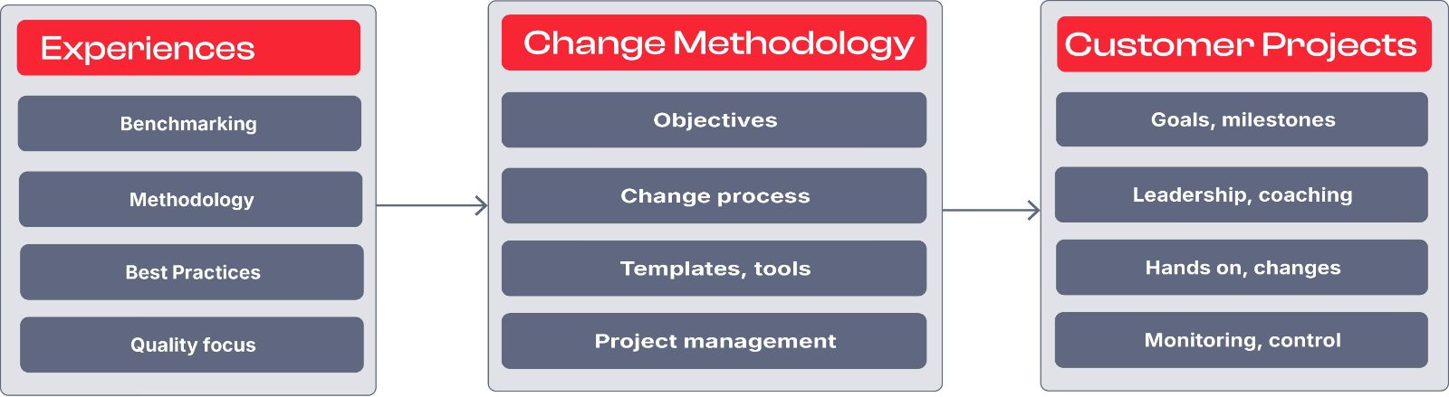 ___Change.15730001915453950531.jpg ___Change.15730001915453950531.jpg
