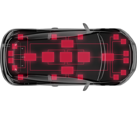 csm_software-defined_vehicle_enabler_ee_architecture_772ffb09ef (1).png csm_software-defined_vehicle_enabler_ee_architecture_772ffb09ef (1).png