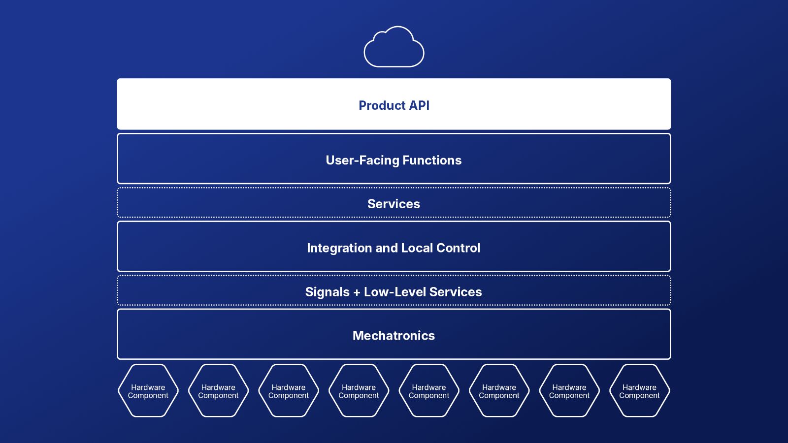 preevision-mbse-data-centric4.jpg preevision-mbse-data-centric4.jpg