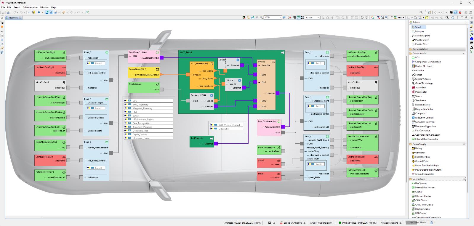 preevision-RTaW-Pegase-vCANdrive-network-demo.png preevision-RTaW-Pegase-vCANdrive-network-demo.png