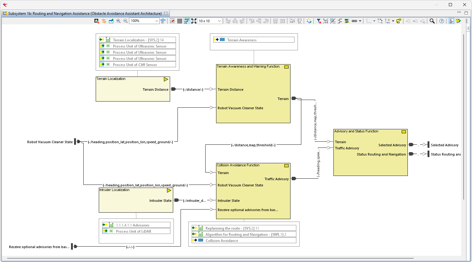 PREEvision_MBSE_demo_screenshot_LogicalViewpoint.png