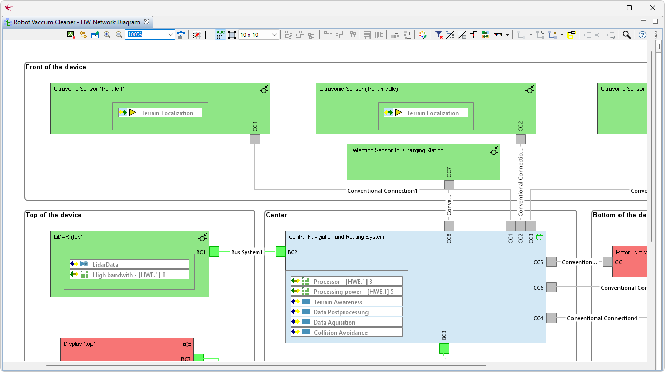 PREEvision_MBSE_demo_screenshot_NetworkTopology.png