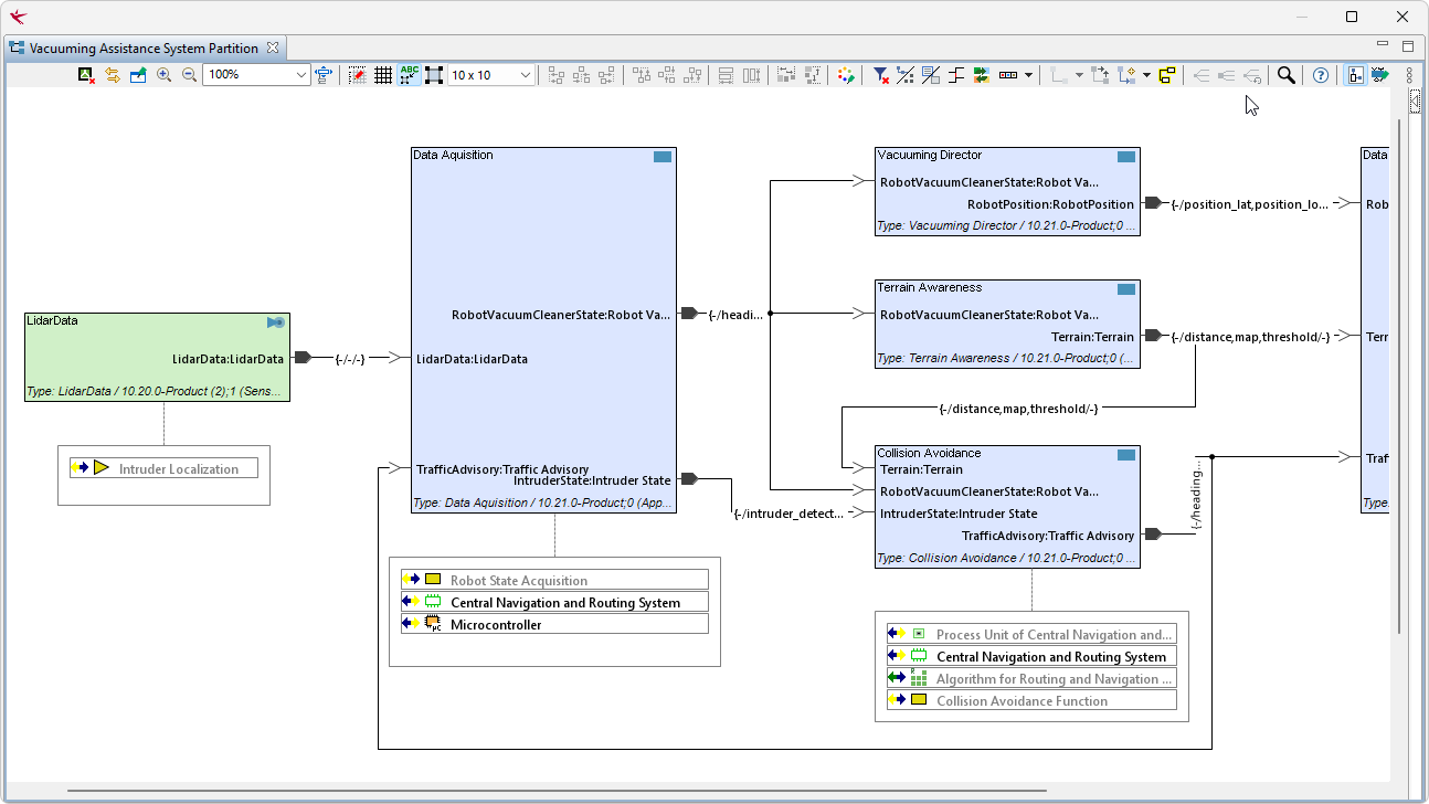 PREEvision_MBSE_demo_screenshot_SoftwareArchitecture.png