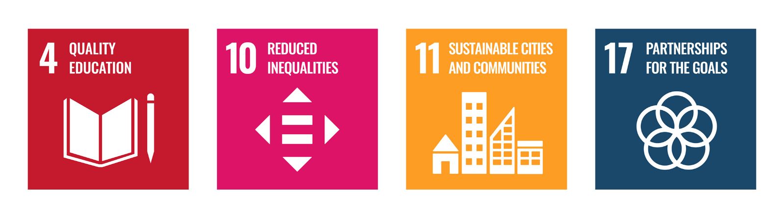 Social_Sustainable Development Goals.jpg Social_Sustainable Development Goals.jpg