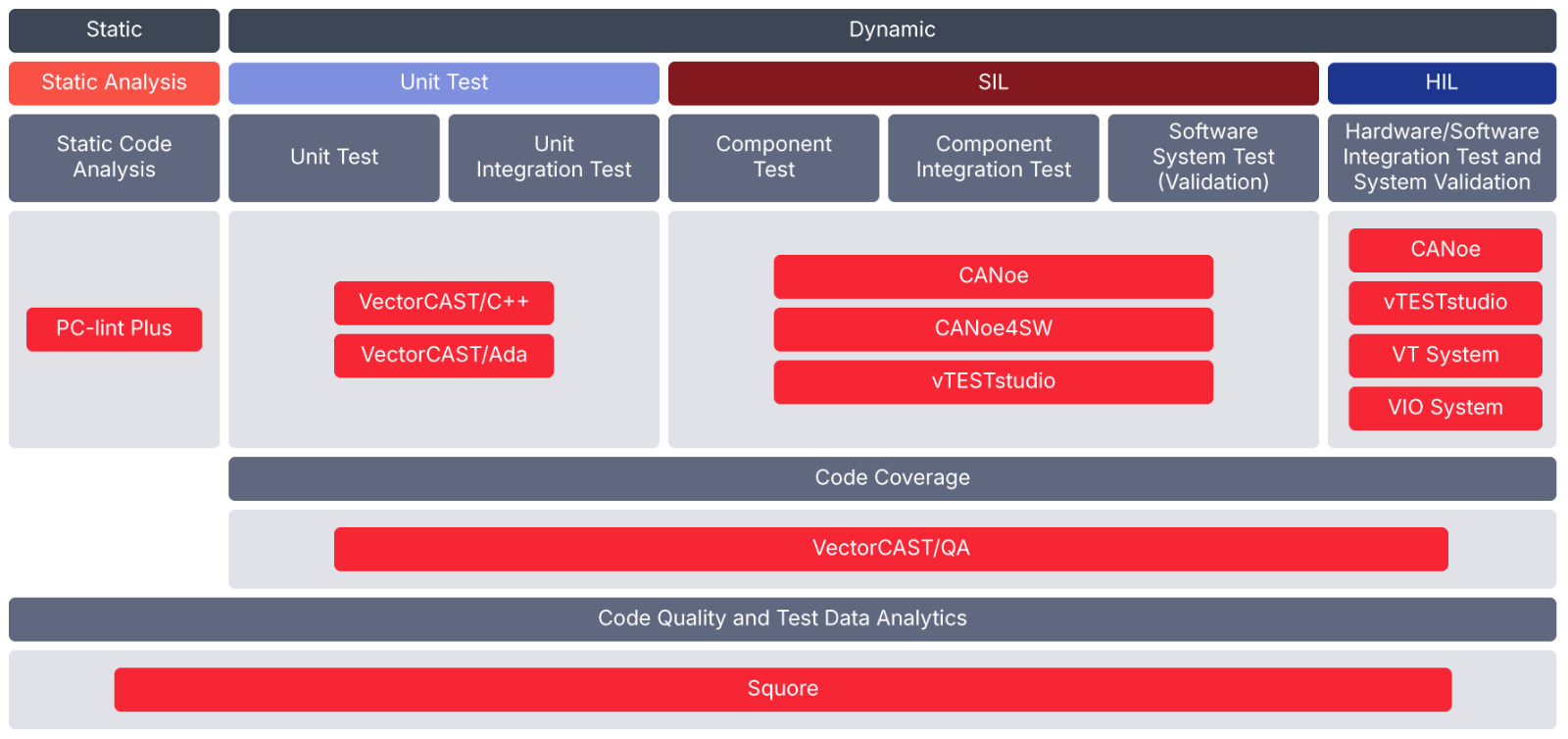 Railway_tool-overview.png Railway_tool-overview.png