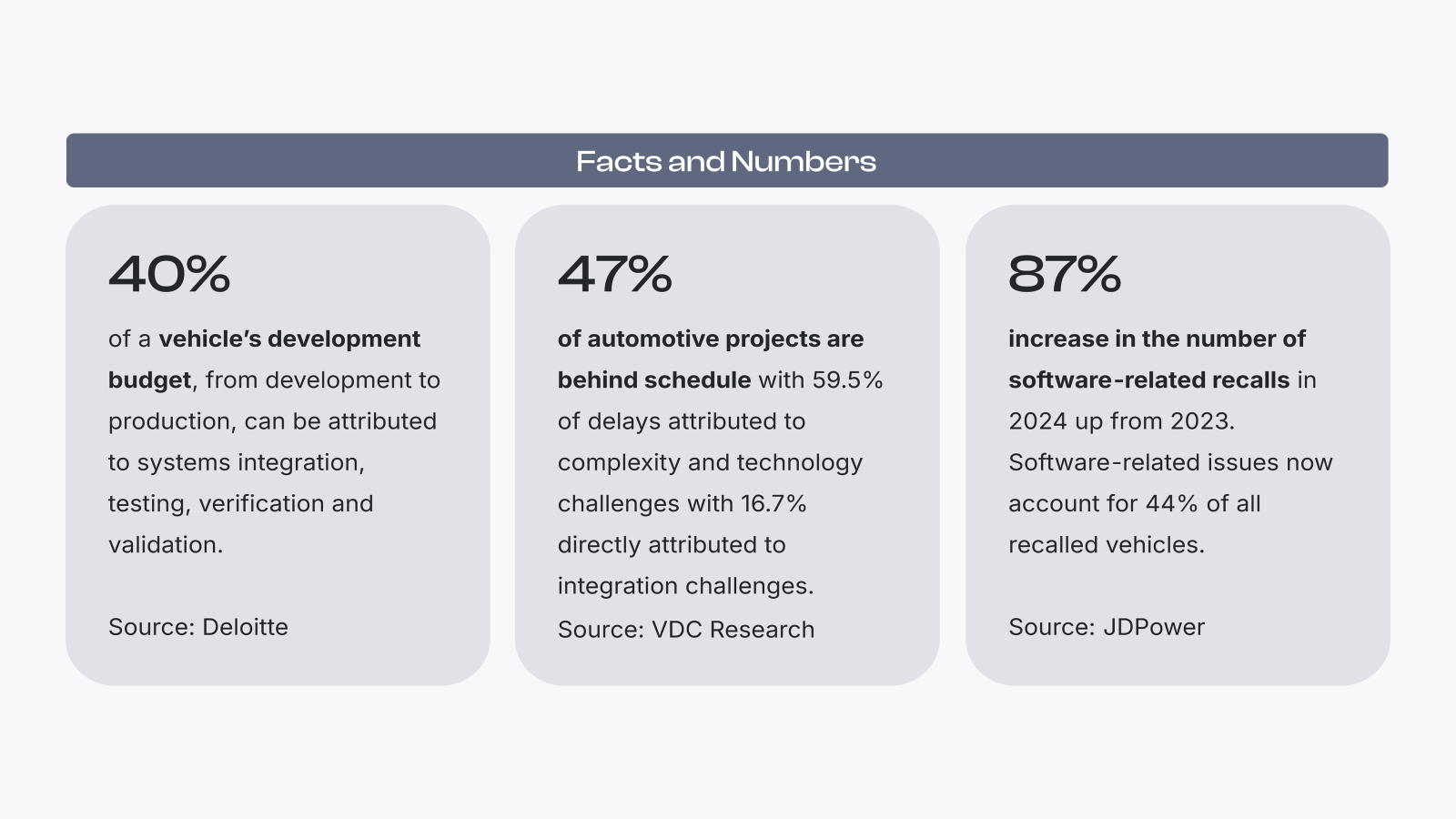 facts-and-numbers-alloy-kore.png facts-and-numbers-alloy-kore.png