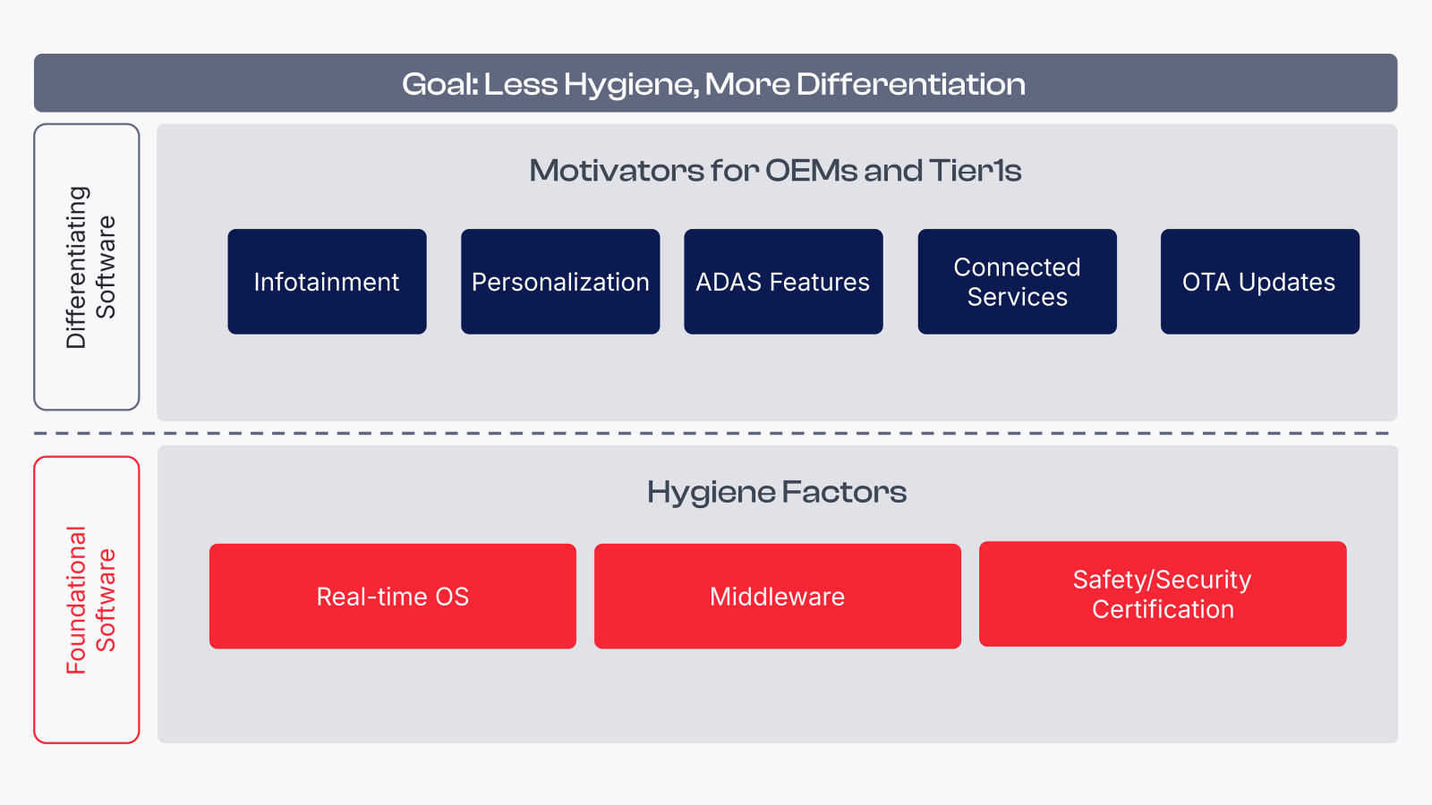 goal-less-hygiene-more-differentiation-alloy-kore.png goal-less-hygiene-more-differentiation-alloy-kore.png