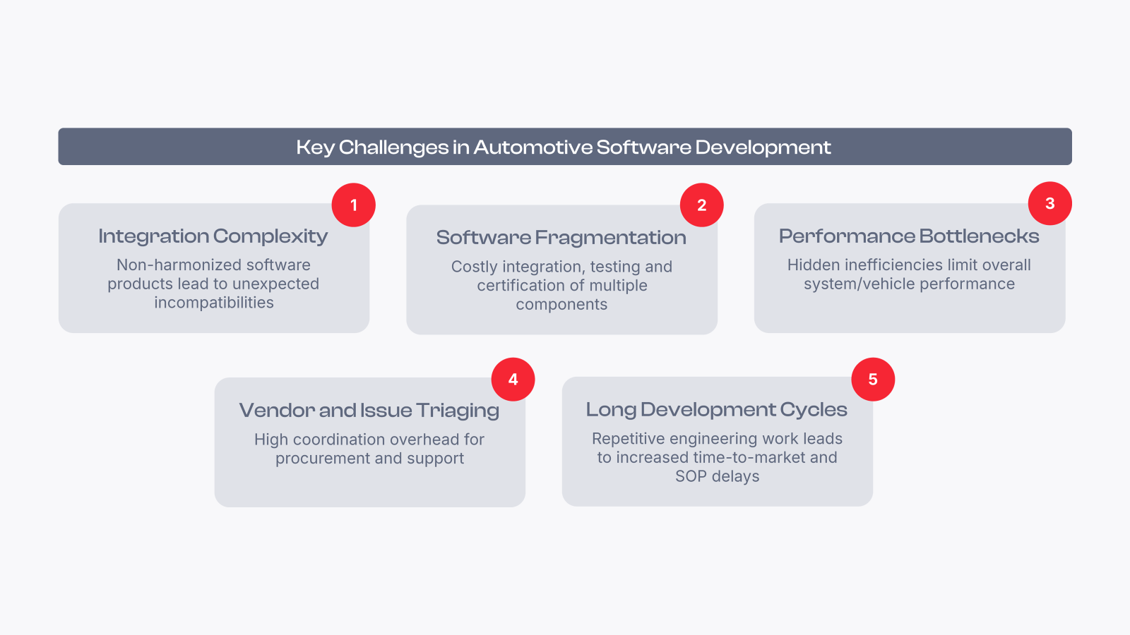 key-challenges-automotive-software-development.png key-challenges-automotive-software-development.png