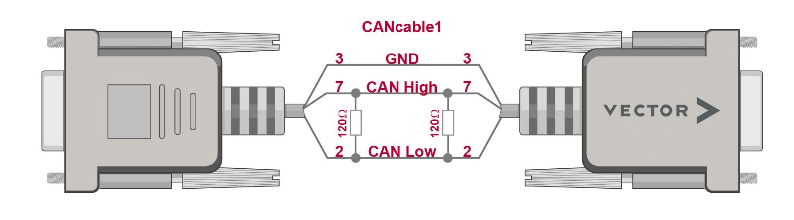 CANcable_1.jpg CANcable1