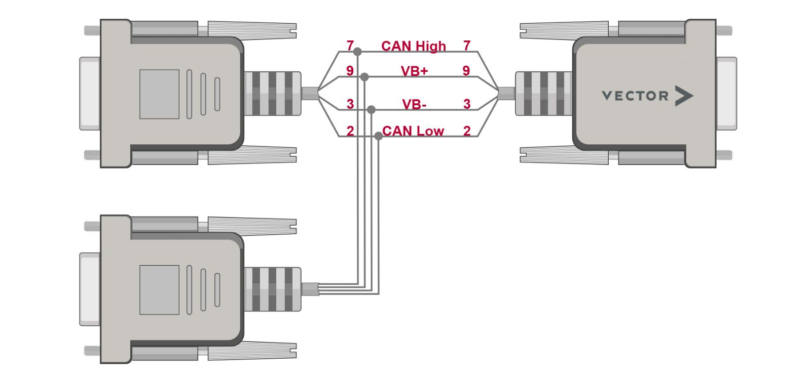 CANcable_Y.jpg CANcableY