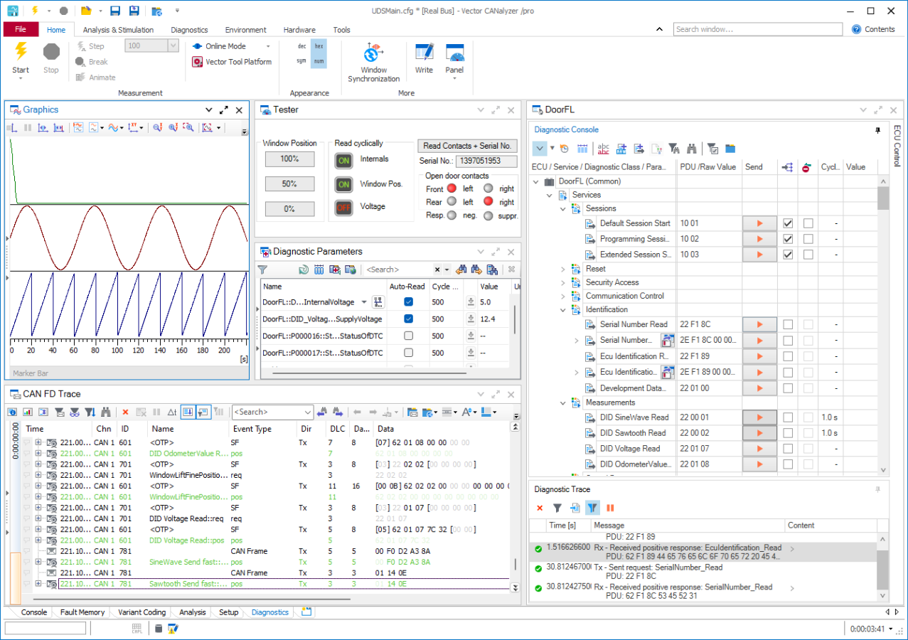 canalyzer-diagnostics-en.png 診断