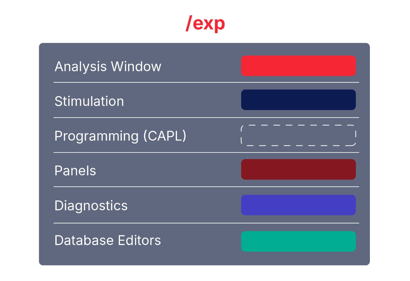 canalyzer-variant-exp_s.jpg Expert (exp)