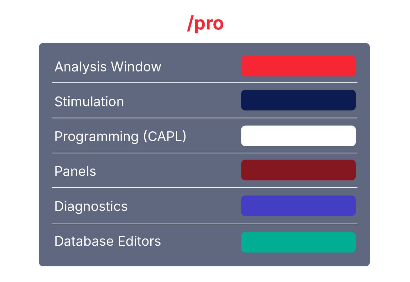 canalyzer-variant-pro_s.jpg Professional (pro)