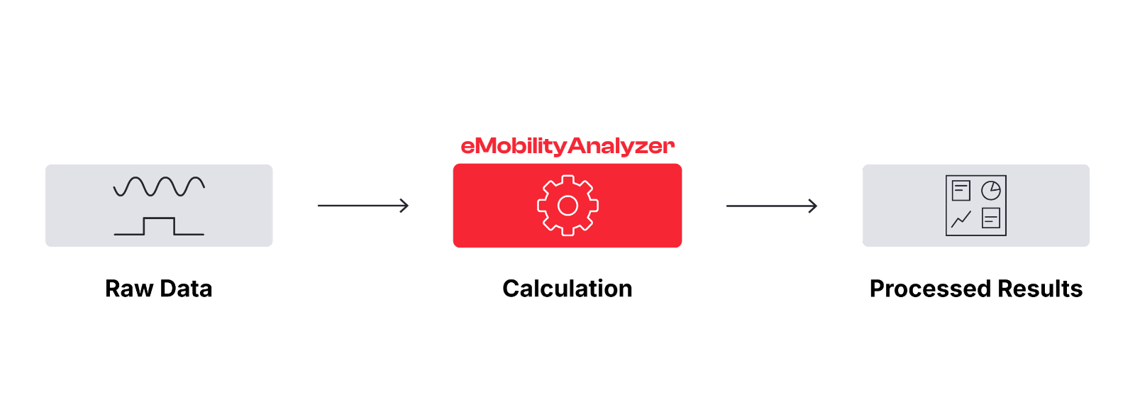 emobilityanalyzer.png emobilityanalyzer.png