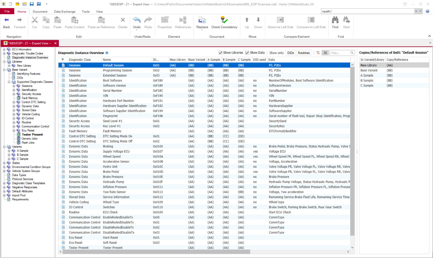 CANdelaStudio 24 - DiagInstanceOverview.png CANdelaStudio 24 - DiagInstanceOverview.png