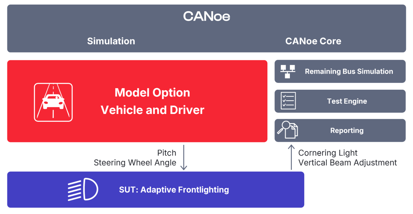 Vehicle_and_Driver_Open_Loop.png Vehicle_and_Driver_Open_Loop.png