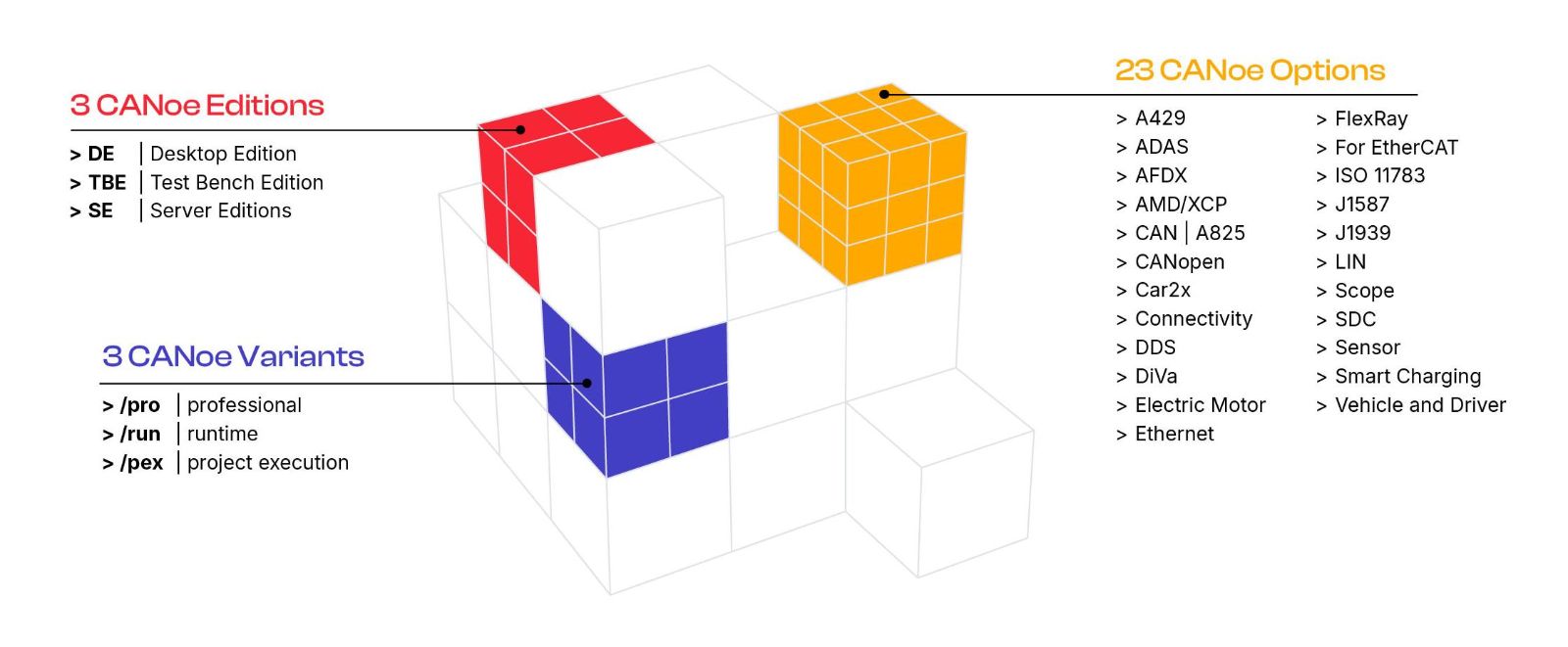 ___canoe-cube-product-concept-en.5333060003285422002.jpg ___canoe-cube-product-concept-en.5333060003285422002.jpg