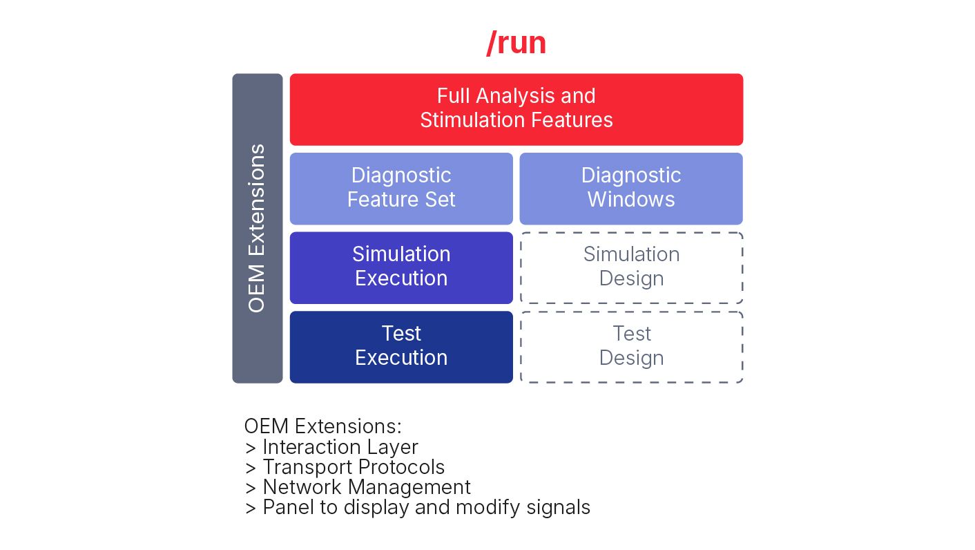 canoe-variant-runtime.jpg canoe-variant-runtime.jpg