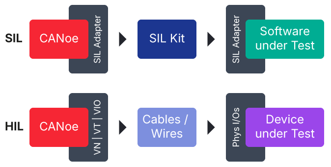 Railway_signalling-add-on.png Railway_signalling-add-on.png