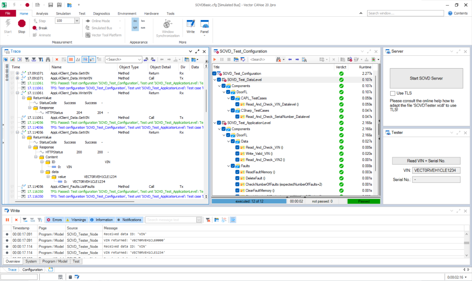 sovd-tests.png sovd-tests.png