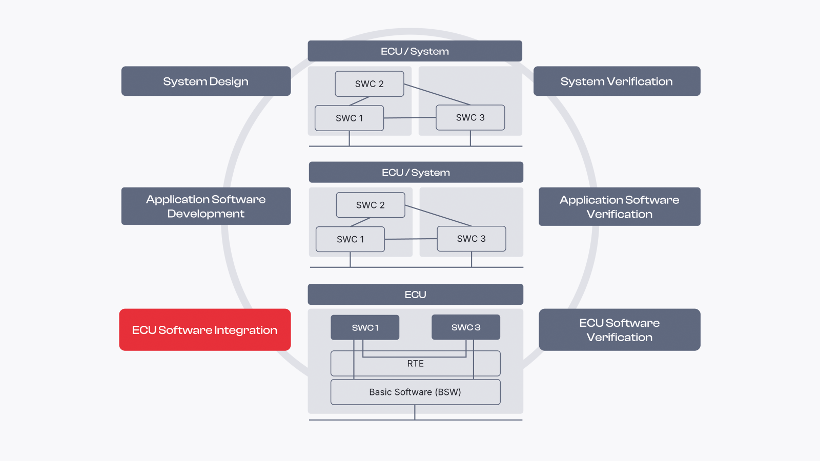 vector-davinci-configurator-classic-v-modell.png vector-davinci-configurator-classic-v-modell.png
