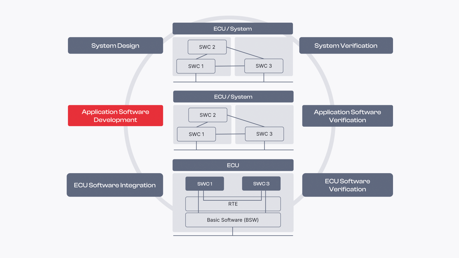 vector-davinci-developer-classic-model.png vector-davinci-developer-classic-model.png