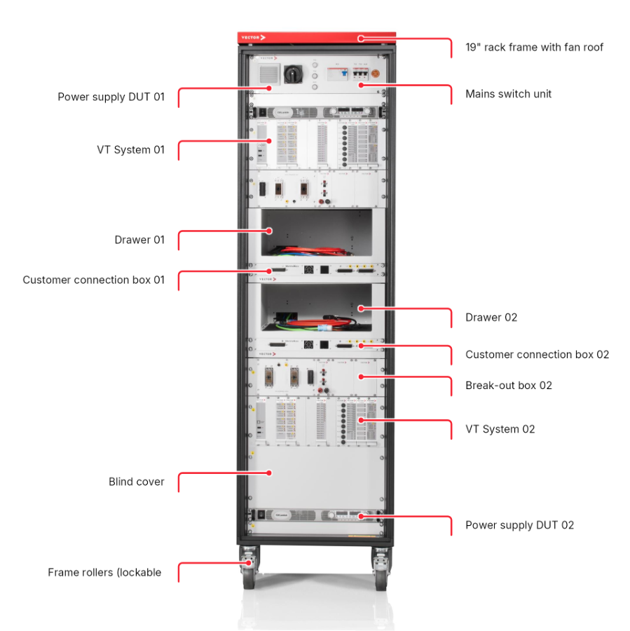 Vector_Modular_HIL_Rack_System_1920x1920_EN.png Vector_Modular_HIL_Rack_System_1920x1920_EN.png