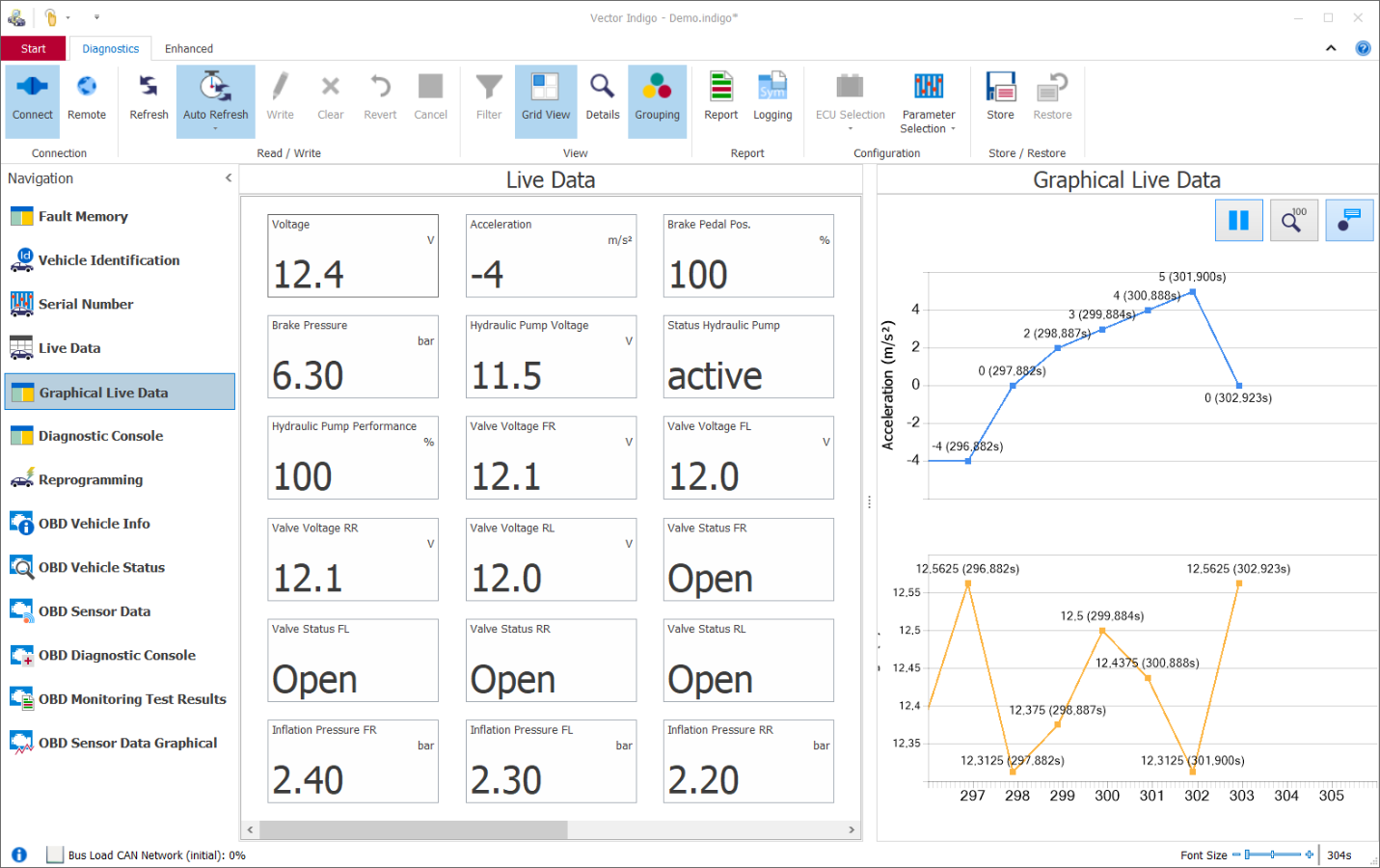 Graphical_Measurement_Data_Live_Data.png Graphical_Measurement_Data_Live_Data.png