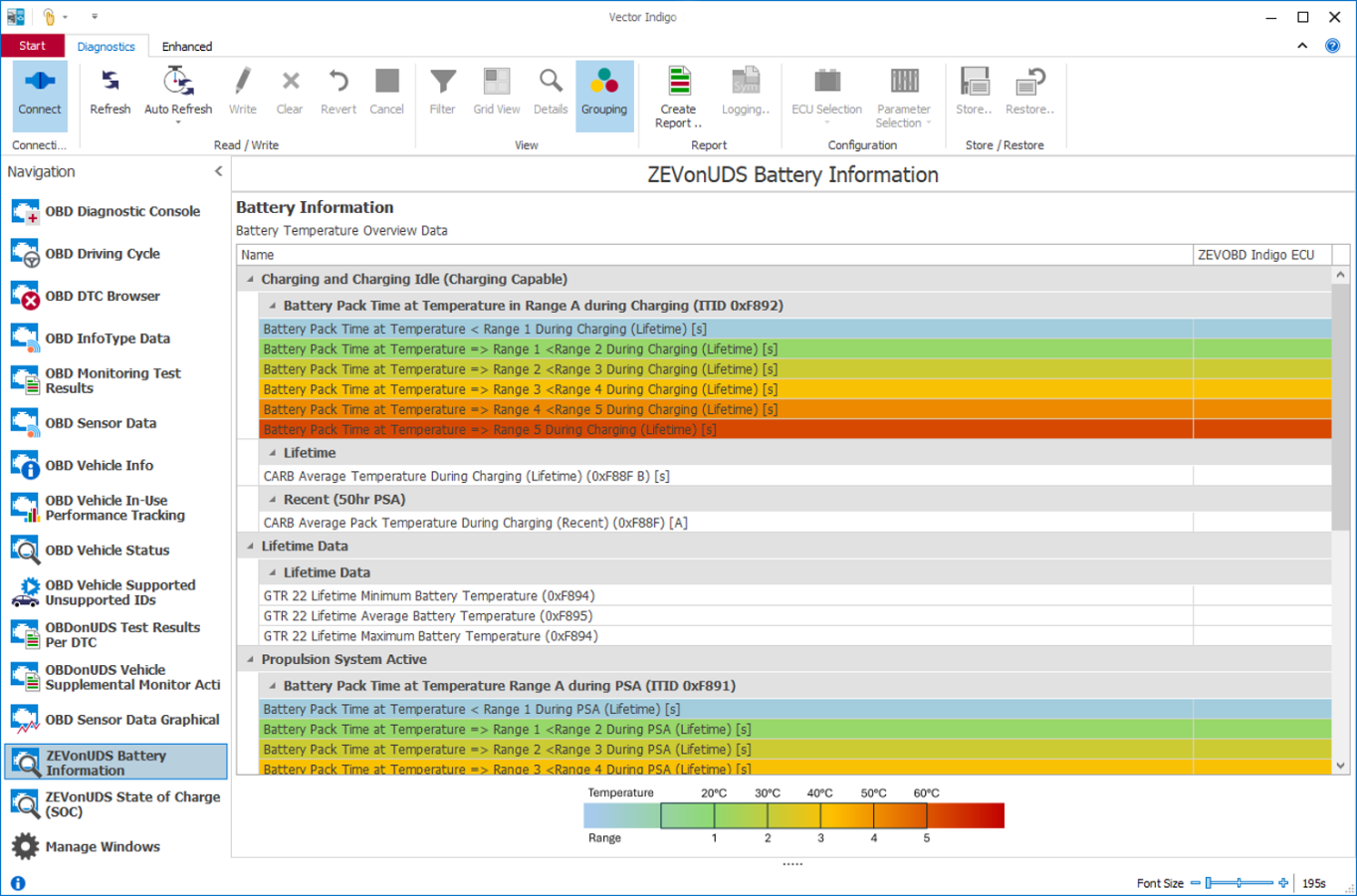 Indigo_11_OBDZEVonUDS_BatteryInformation.png Indigo_11_OBDZEVonUDS_BatteryInformation.png