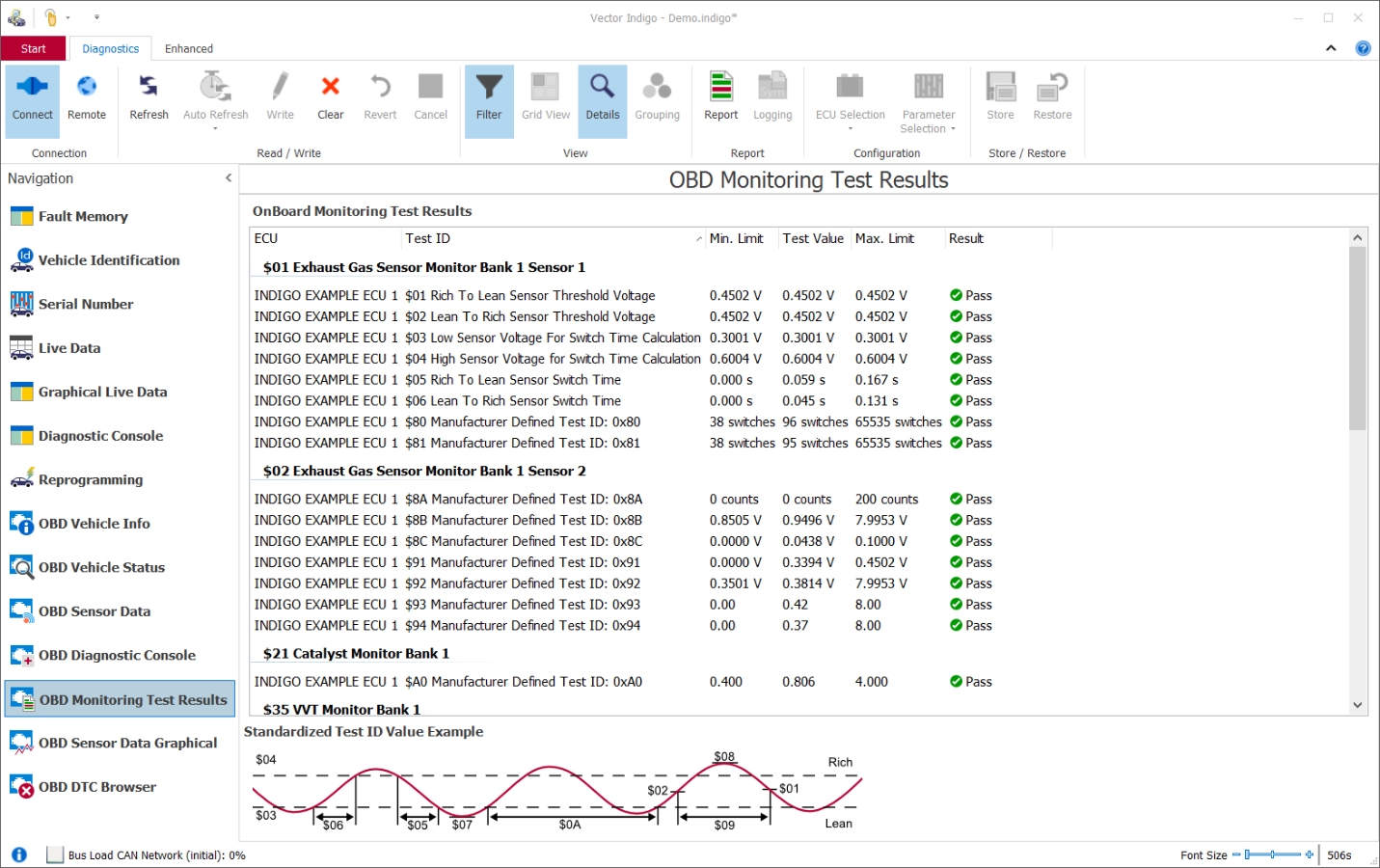 Monitoring_OBD_TestResults.png Monitoring_OBD_TestResults.png