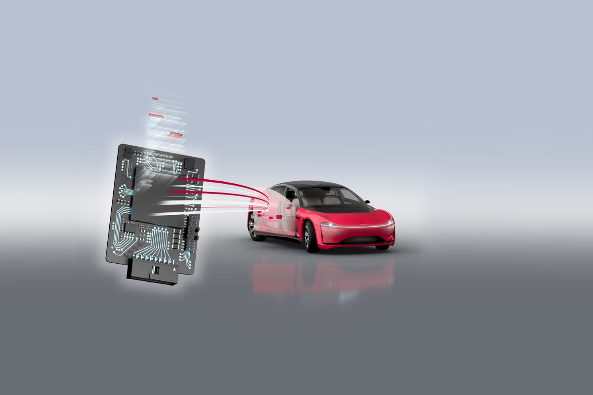 microsar-io-evaluation-bundle.png microsar-io-evaluation-bundle.png