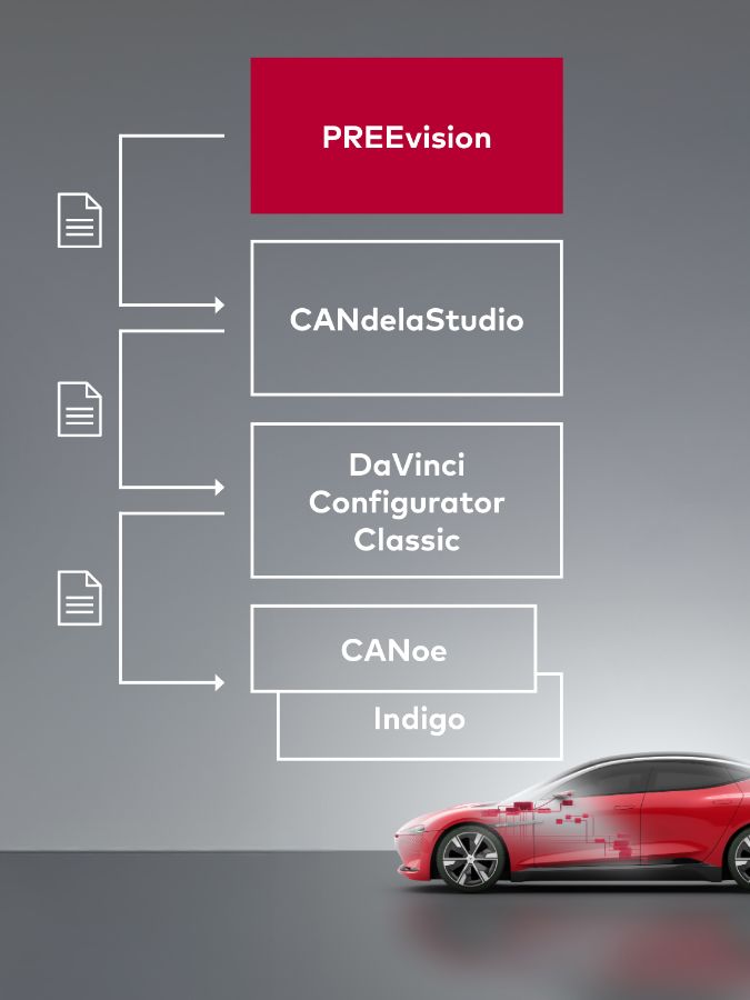 preevision-vehicle-diagnostics-video-teaser-square.jpg preevision-vehicle-diagnostics-video-teaser-square.jpg