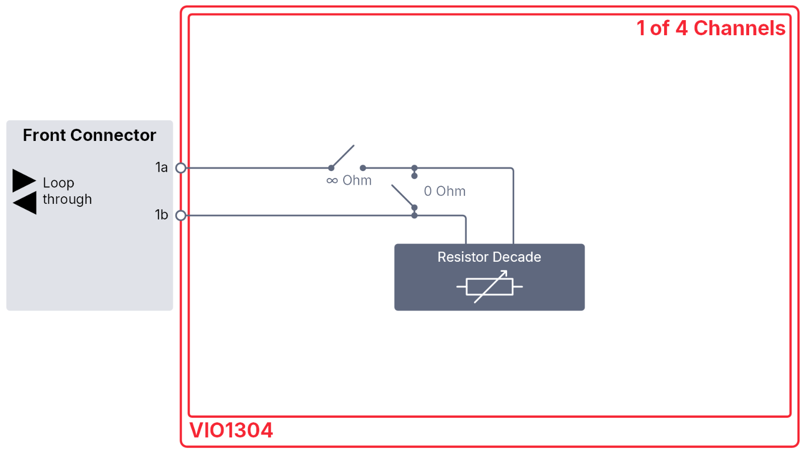 VIO1304_Schematic_1920x1080_EN.png VIO1304_Schematic_1920x1080_EN.png