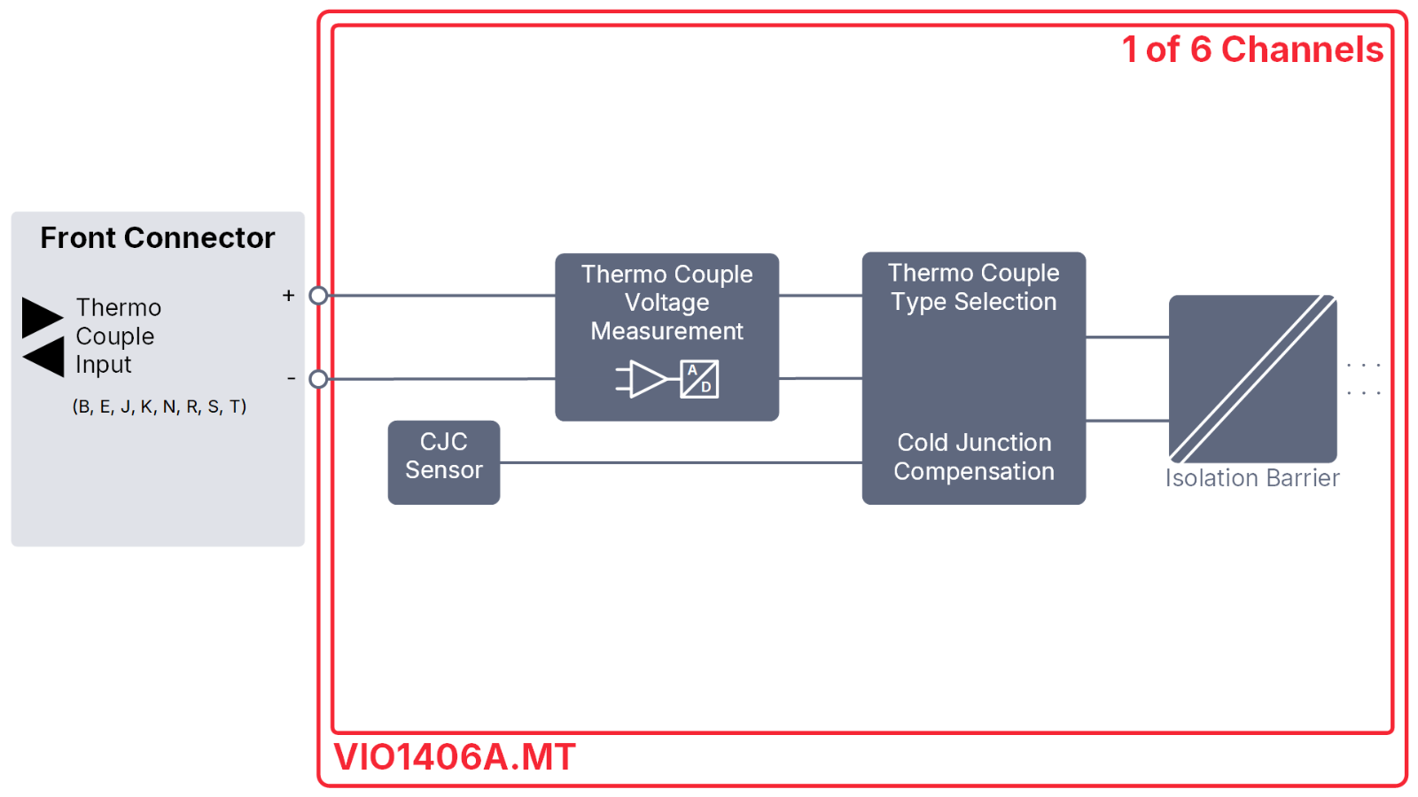 VIO1406A.MT_Schematic_1920x1080_EN.png VIO1406A.MT_Schematic_1920x1080_EN.png