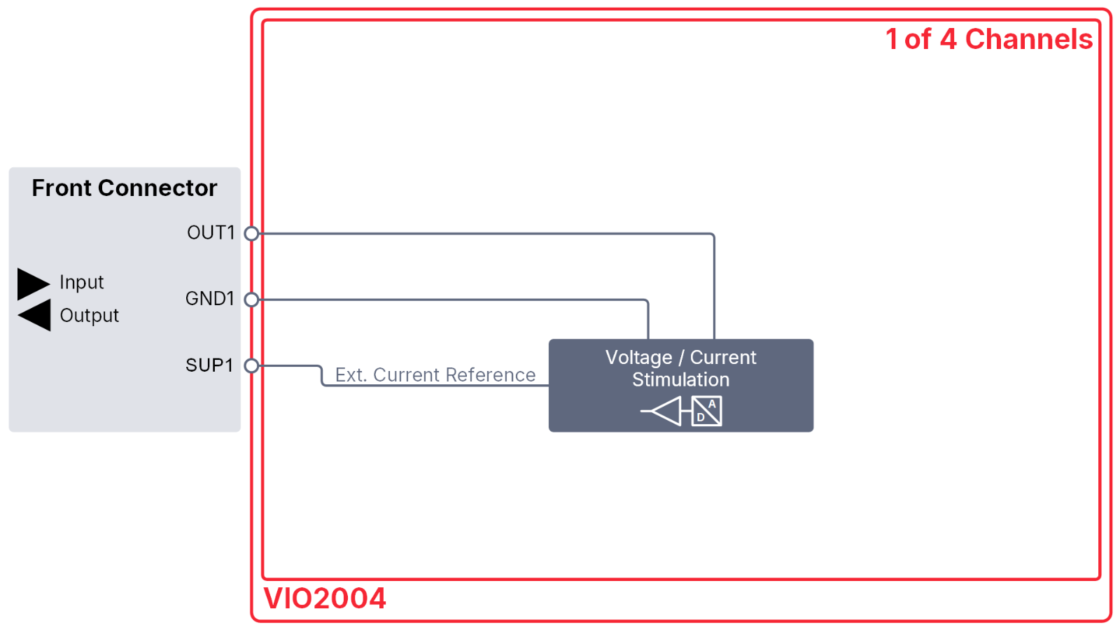VIO2004_Schematic_1920x1080_EN.png VIO2004_Schematic_1920x1080_EN.png