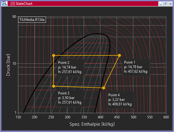 vMeasure-exp_ThermodynamicStateChart.png vMeasure-exp_ThermodynamicStateChart.png