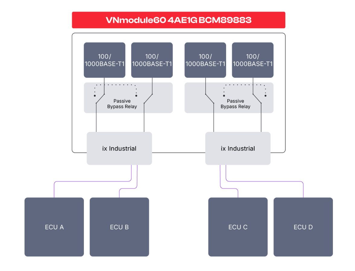 vnmodule60-4ae1gbcm89883.png