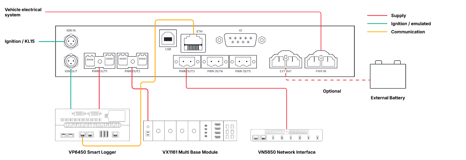 vp2110-system-setup.png セットアップ