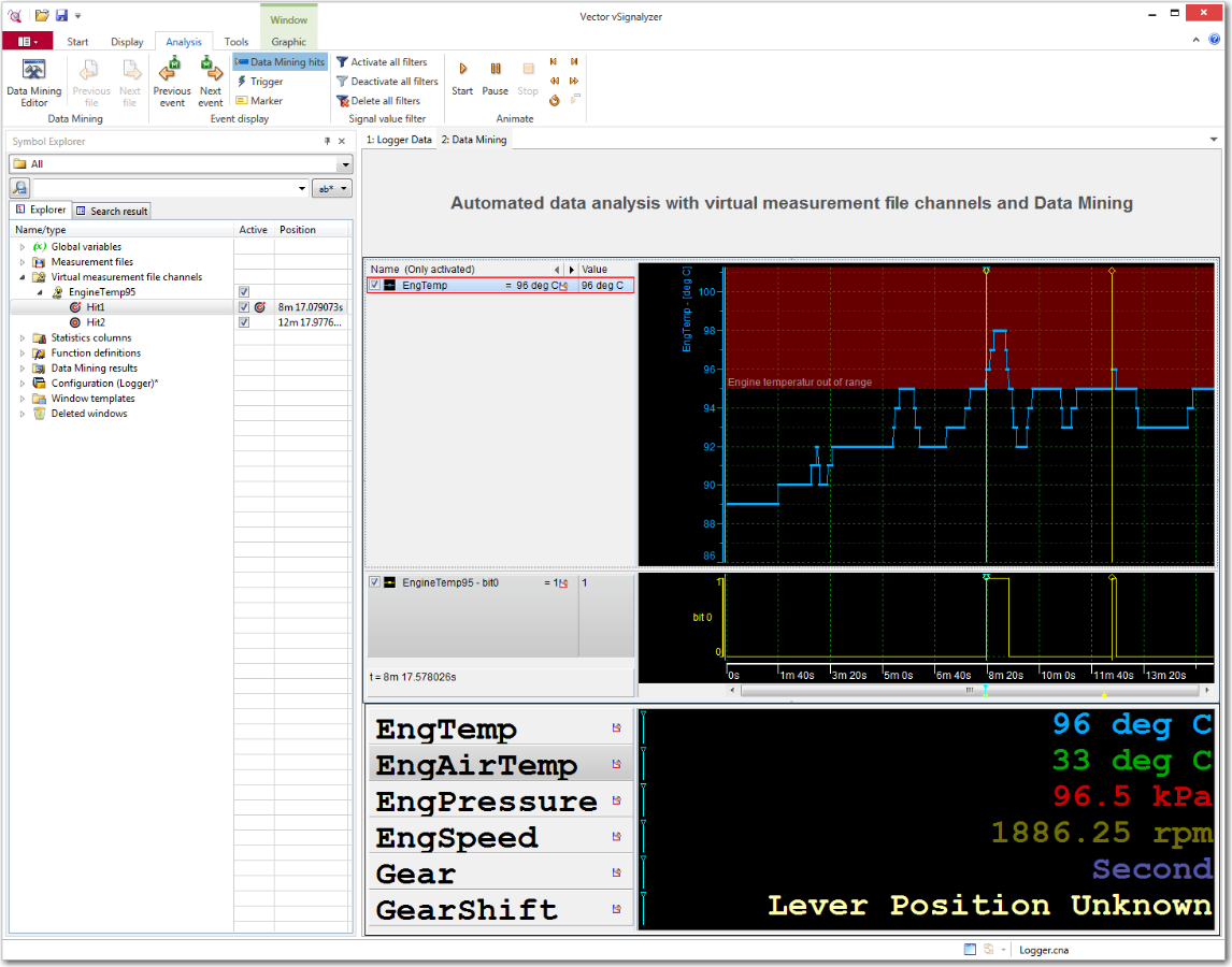vSignalyzer_graphic03_Data_Mining_Hit.png vSignalyzer_graphic03_Data_Mining_Hit.png