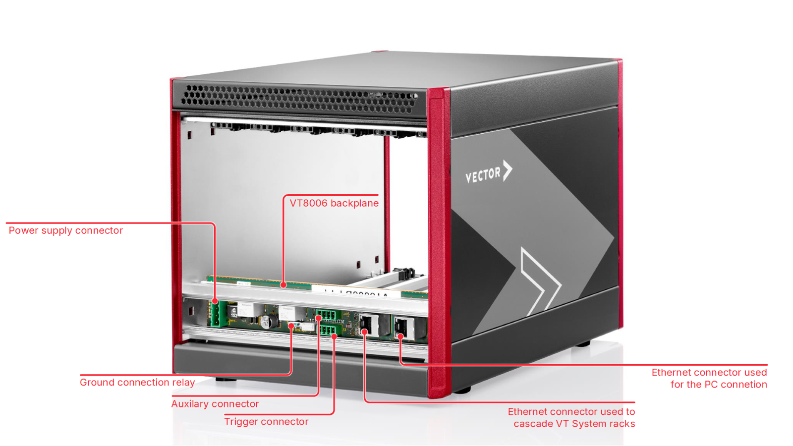 VTSystem_9.5inchDesktop_DetailView_VT8006A_1920x1080_EN.png バックプレーン VT8006B