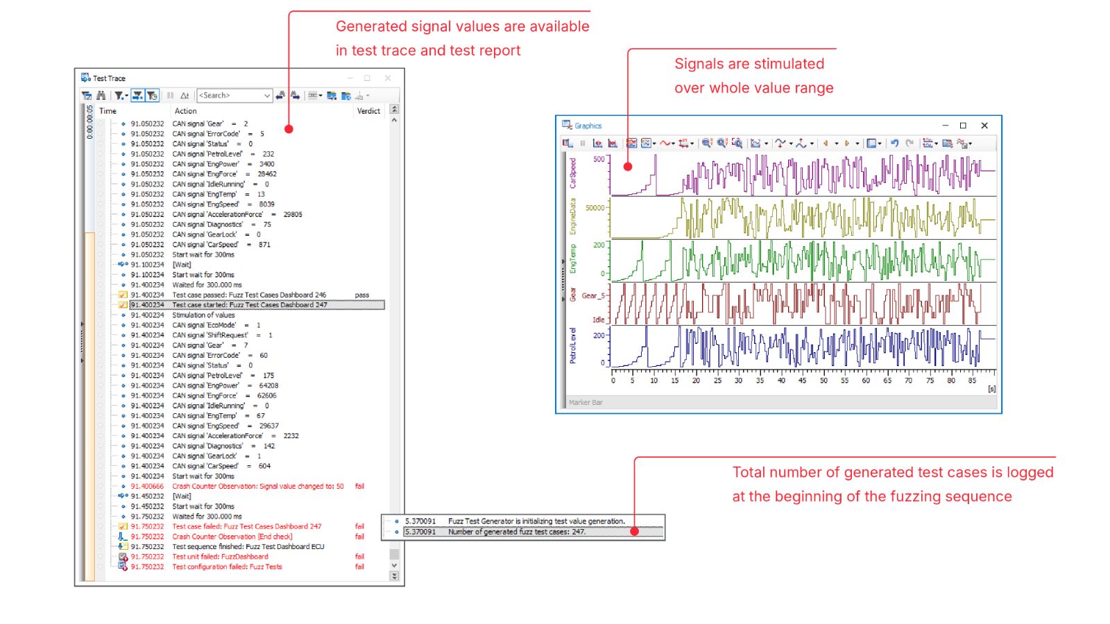 CANoe_Detail_View_Fuzzing.jpg CANoeにおけるファズテストのモニタリング、実行、およびレポート作成
