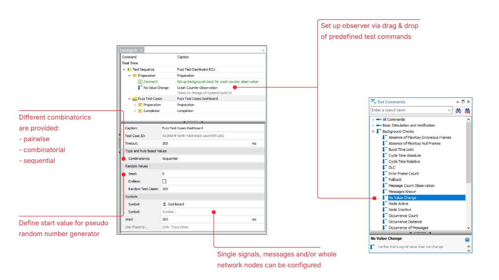 vTESTstudio_Detail_View_Fuzzing.jpg ファズテストの設定と生成