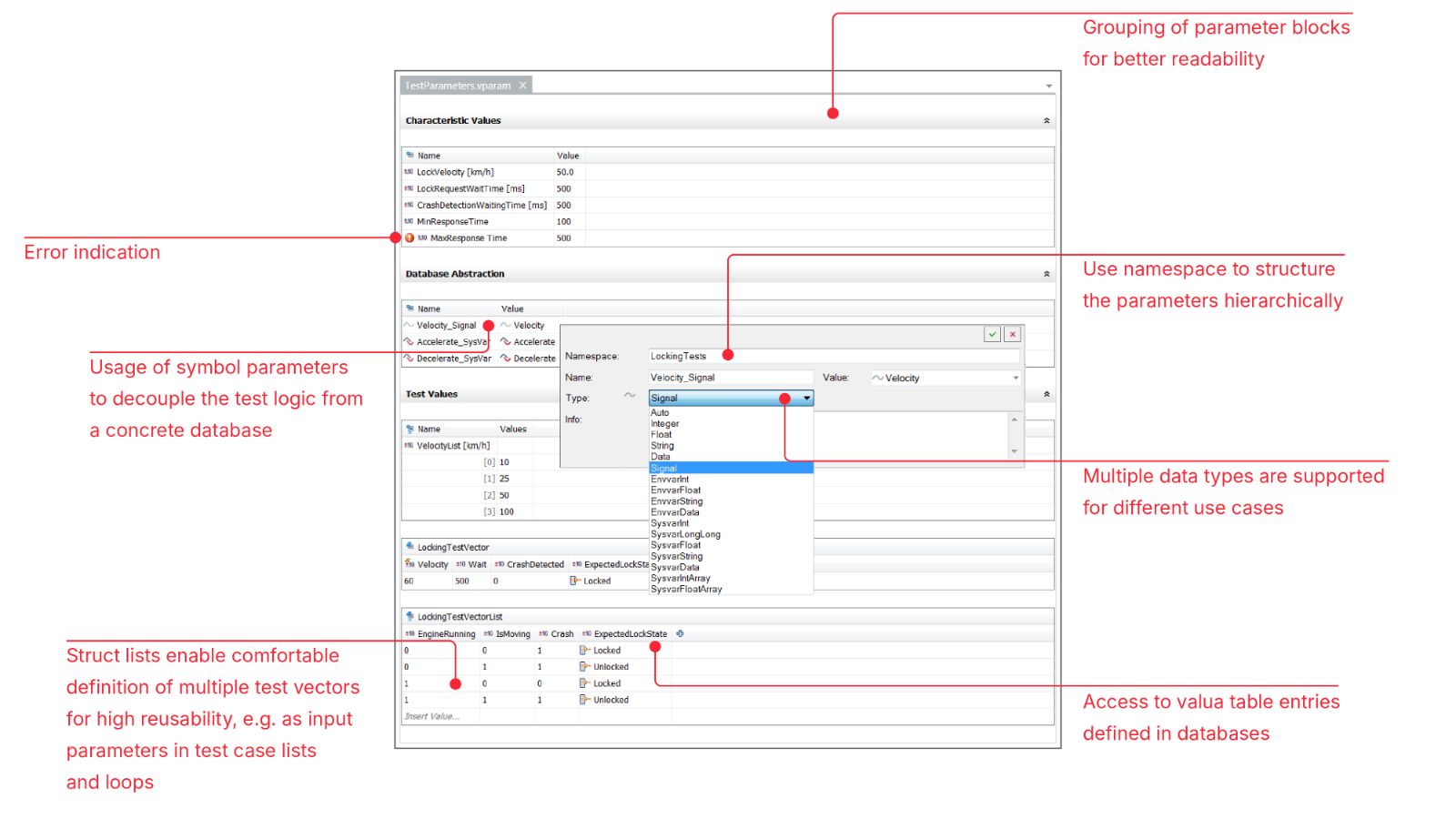 vTESTstudio_Detail_View_Parameter_Editor.jpg パラメータ