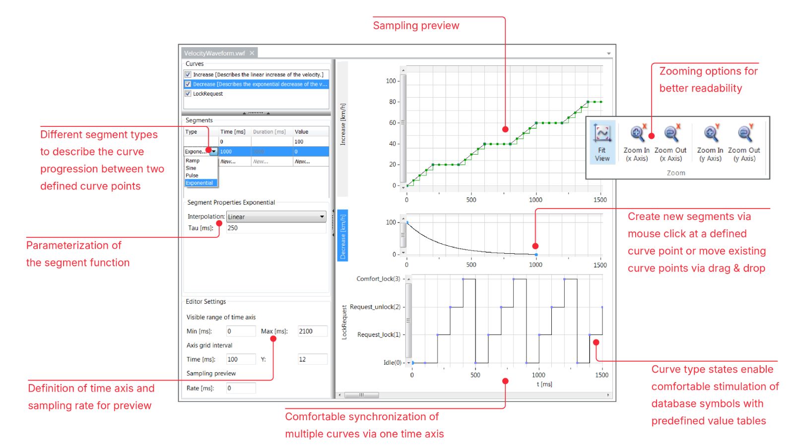 vTESTstudio_Detail_View_Waveform_Editor.jpg 波形エディタ