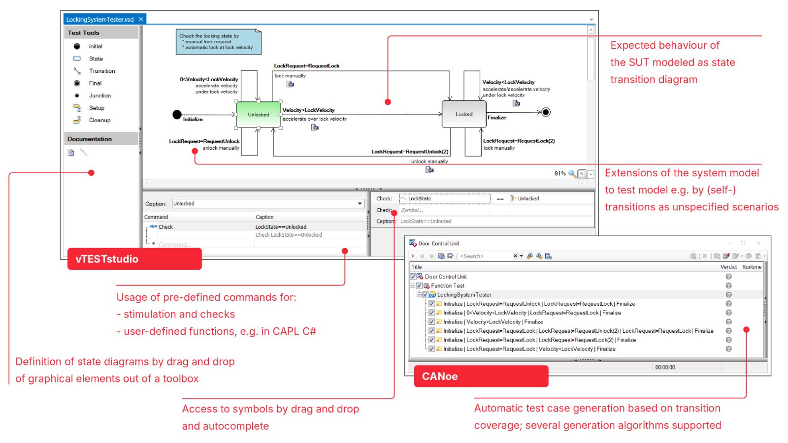 vTESTstudio_Detail_View_State_Diagram_Editor.jpg 状態遷移図エディタ