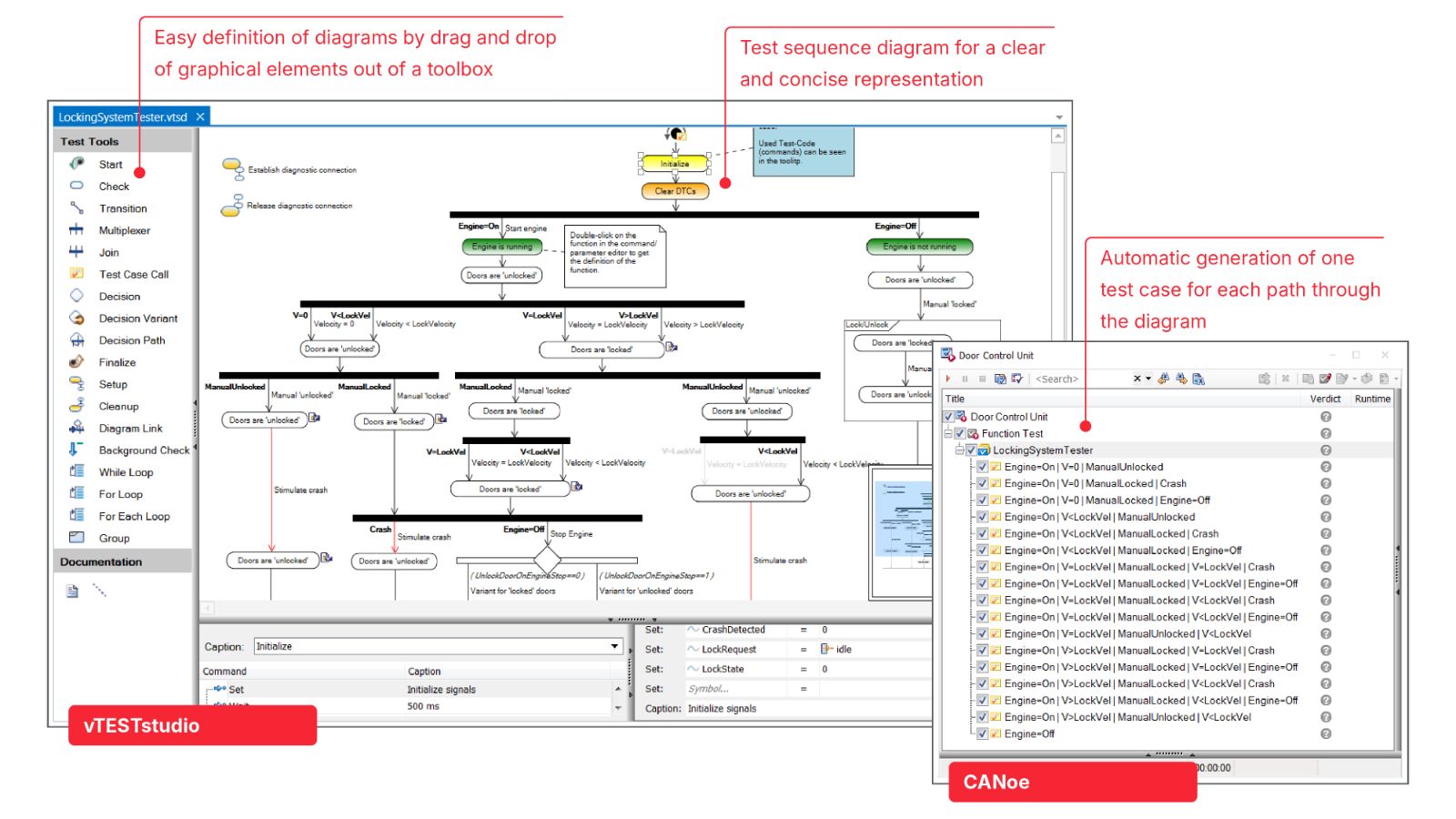 vTESTstudio_Detail_View_Test_Sequence_Diagram_Editor.jpg テストシーケンス図エディタ