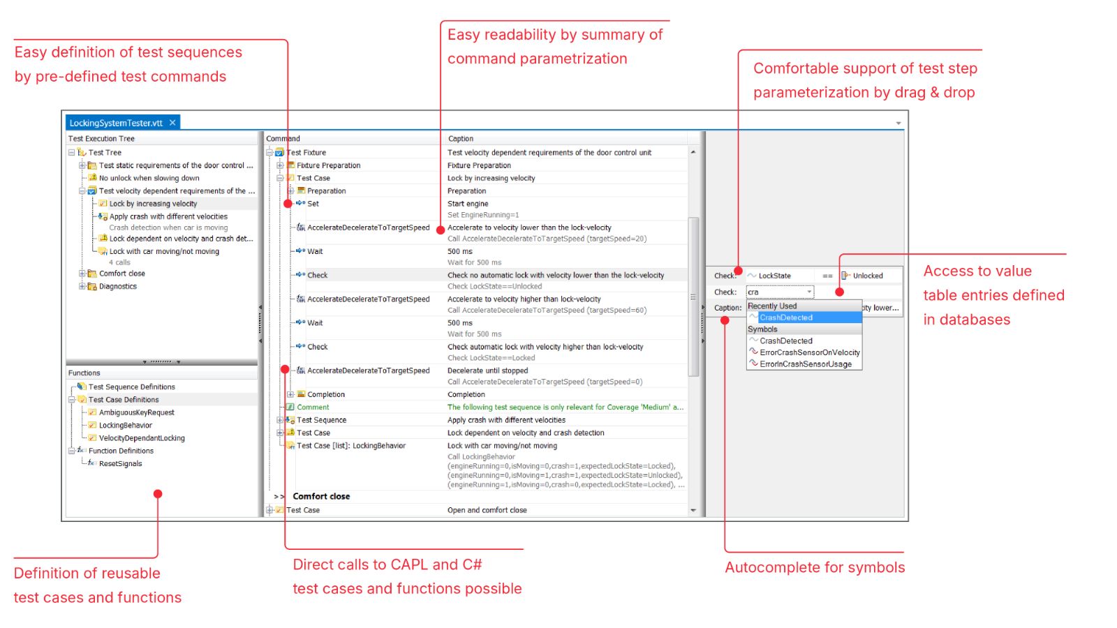 vTESTstudio_Detail_View_Test_Table_Editor.jpg テストテーブルエディタ
