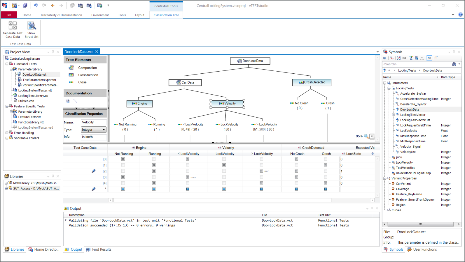 vTESTstudio_Classification_Tree.png vTESTstudio_Classification_Tree.png