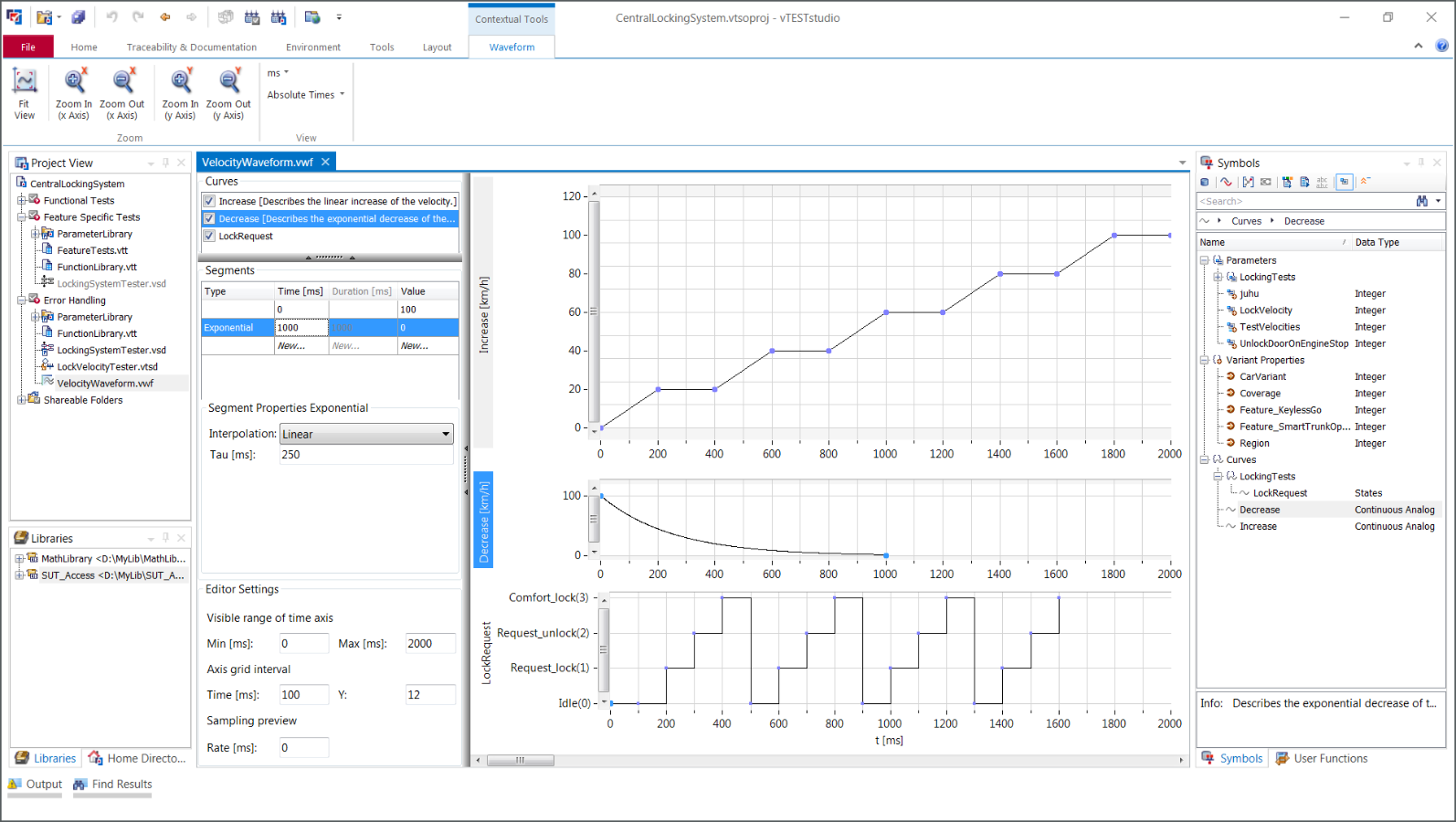 vTESTstudio_Waveform_Editor.png vTESTstudio_Waveform_Editor.png